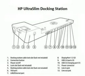 Hp 2013 Ultraslim estacion de acoplamiento (docking station) - Ordenador Outlet